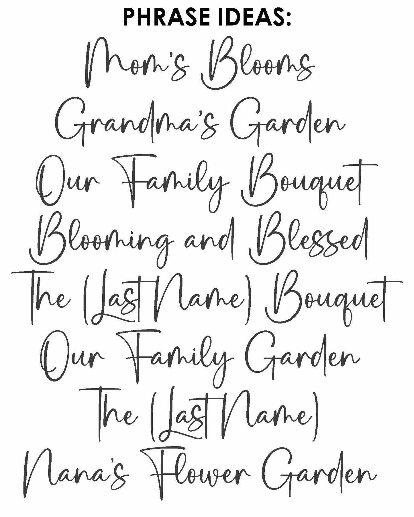 Birth Month Flower Print | Mother's Day Gift