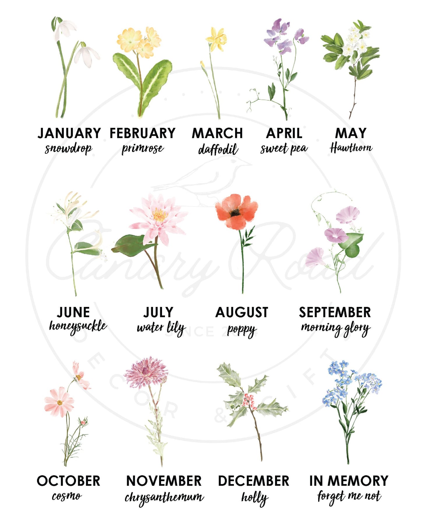 Birth Month Flower Dish Towel | Mother's Day Gift