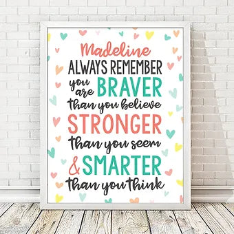Personalized Always Remember Name Print