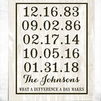 Personalized What A Difference A Day Makes Print