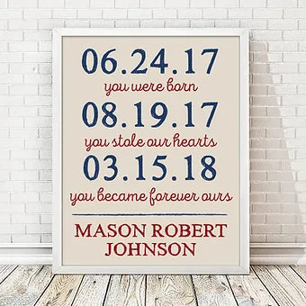 Personalized Three Date Adoption Print