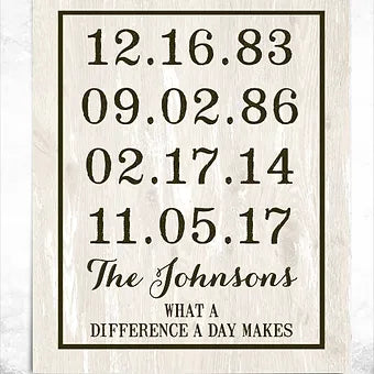 Personalized What A Difference A Day Makes Print