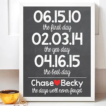 Three Date Personalized Anniversary Print
