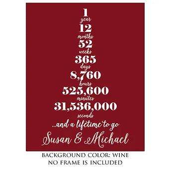 One Year Anniversary Personalized Print