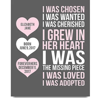 Personalized Adoption Day Heart Print
