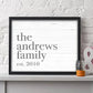 Personalized Rustic Family Print