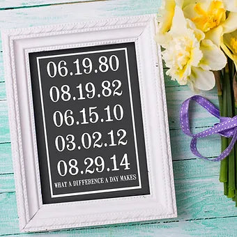 Five Date Personalized Print