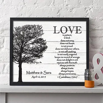 Love Is Patient Personalized Anniversary Print