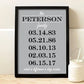 Important Dates Personalized Anniversary Print