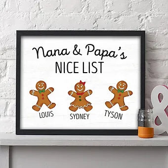 Personalized Gingerbread Nice List Print