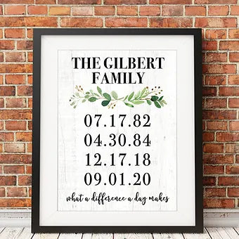 Four Date Personalized Family Print