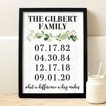 Four Date Personalized Family Print