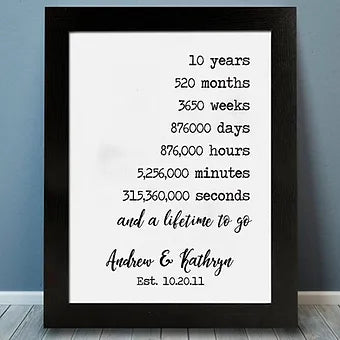 Ten Year Anniversary Personalized Print