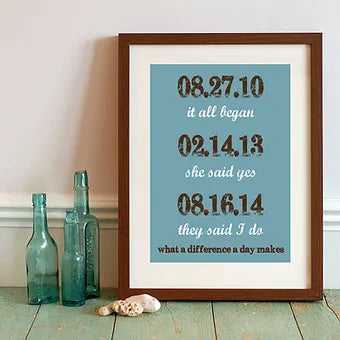 Difference A Day Makes Anniversary Personalized Print